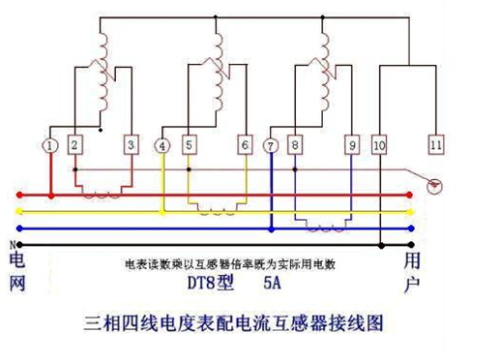 三项电源插头怎么接