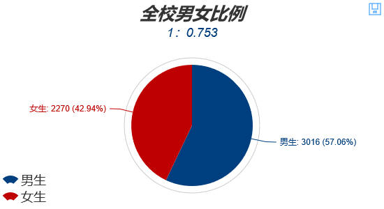 宝月月子中心