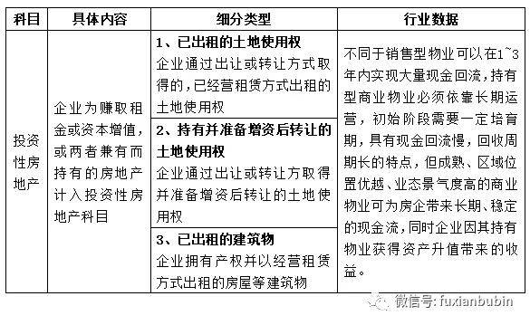 麻纤维有哪些种类