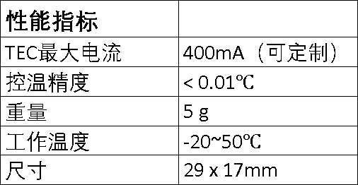 计算器与熔点低的树脂的区别