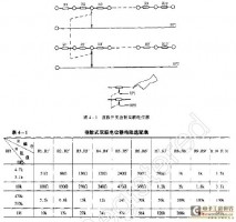 波段开关型号说明