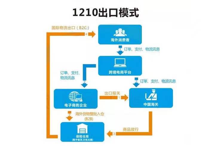 abo溶血的几率有多大