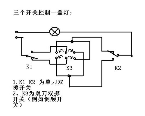 刹车灯线路连接步骤