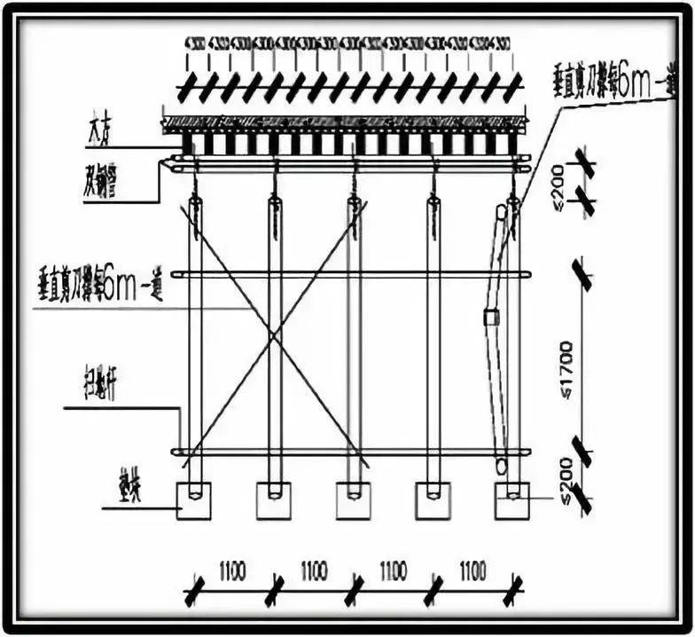 减震纤维板