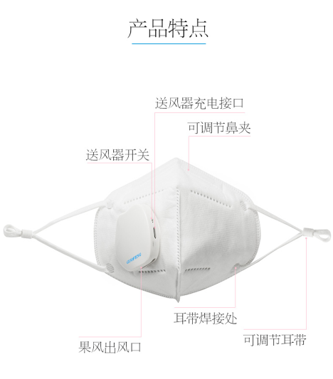 口罩棉布和无纺布有什么区别