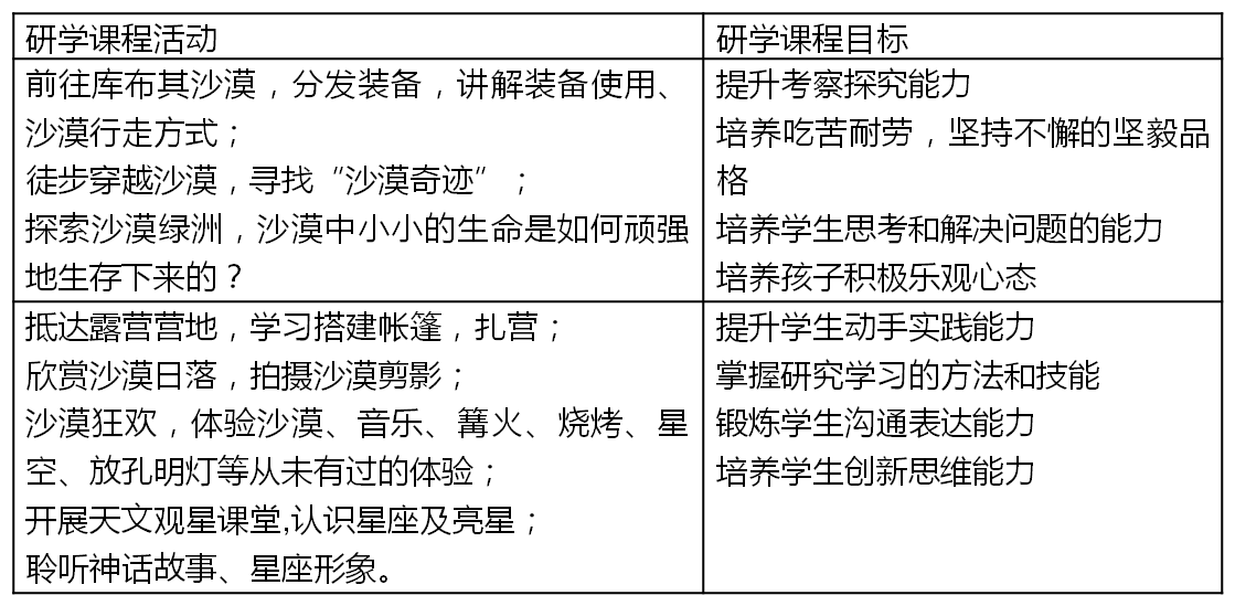 椰壳布是什么材料