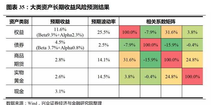 ic代理是什么意思