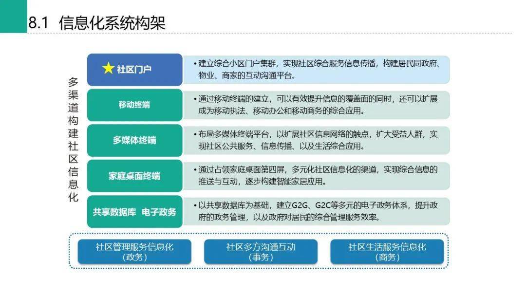 医院月子餐图片