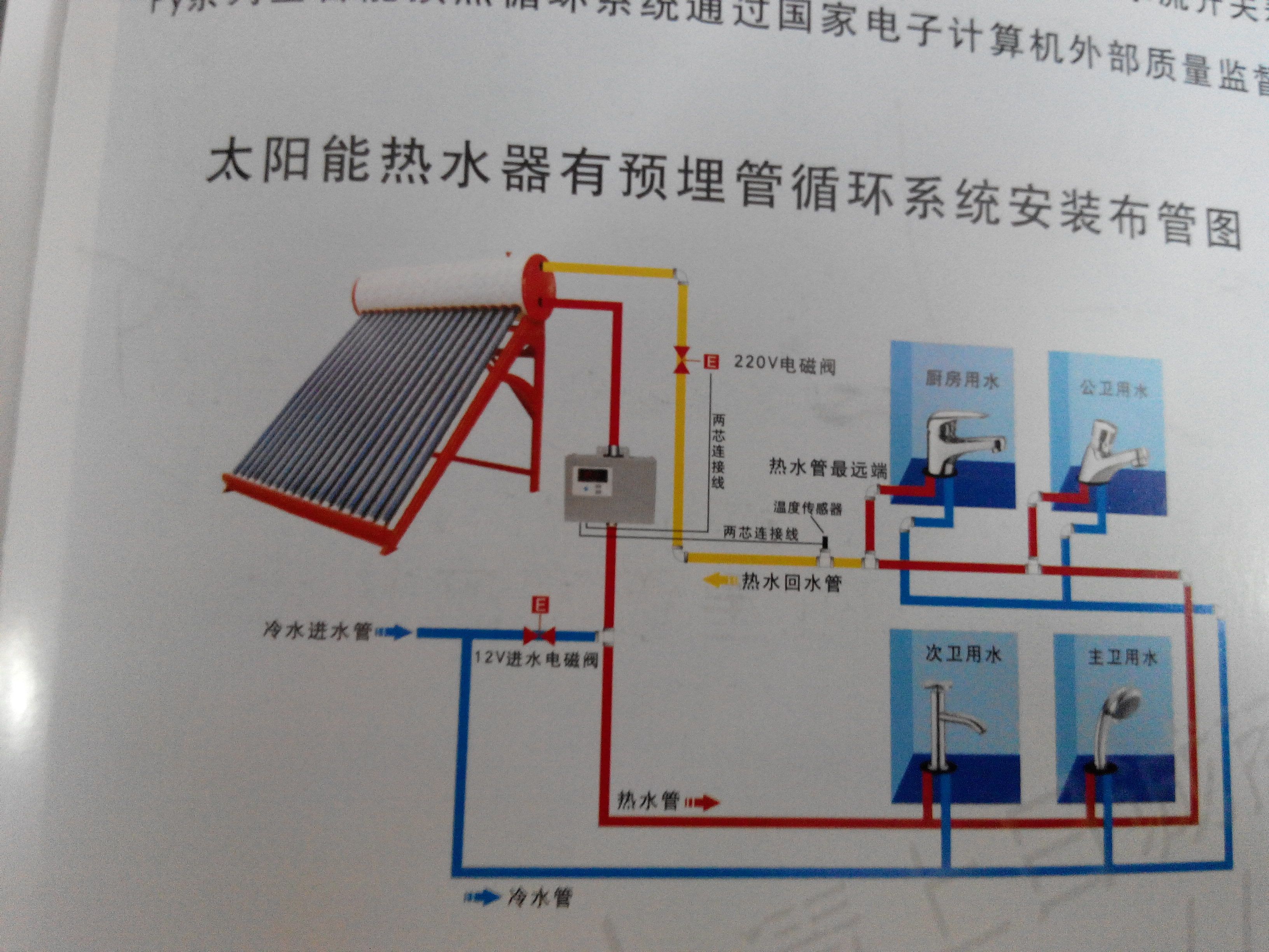 太阳能热水器控制阀怎么接线