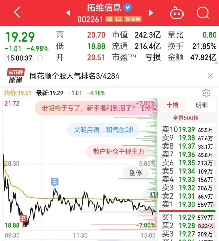 双环传动招聘信息2020