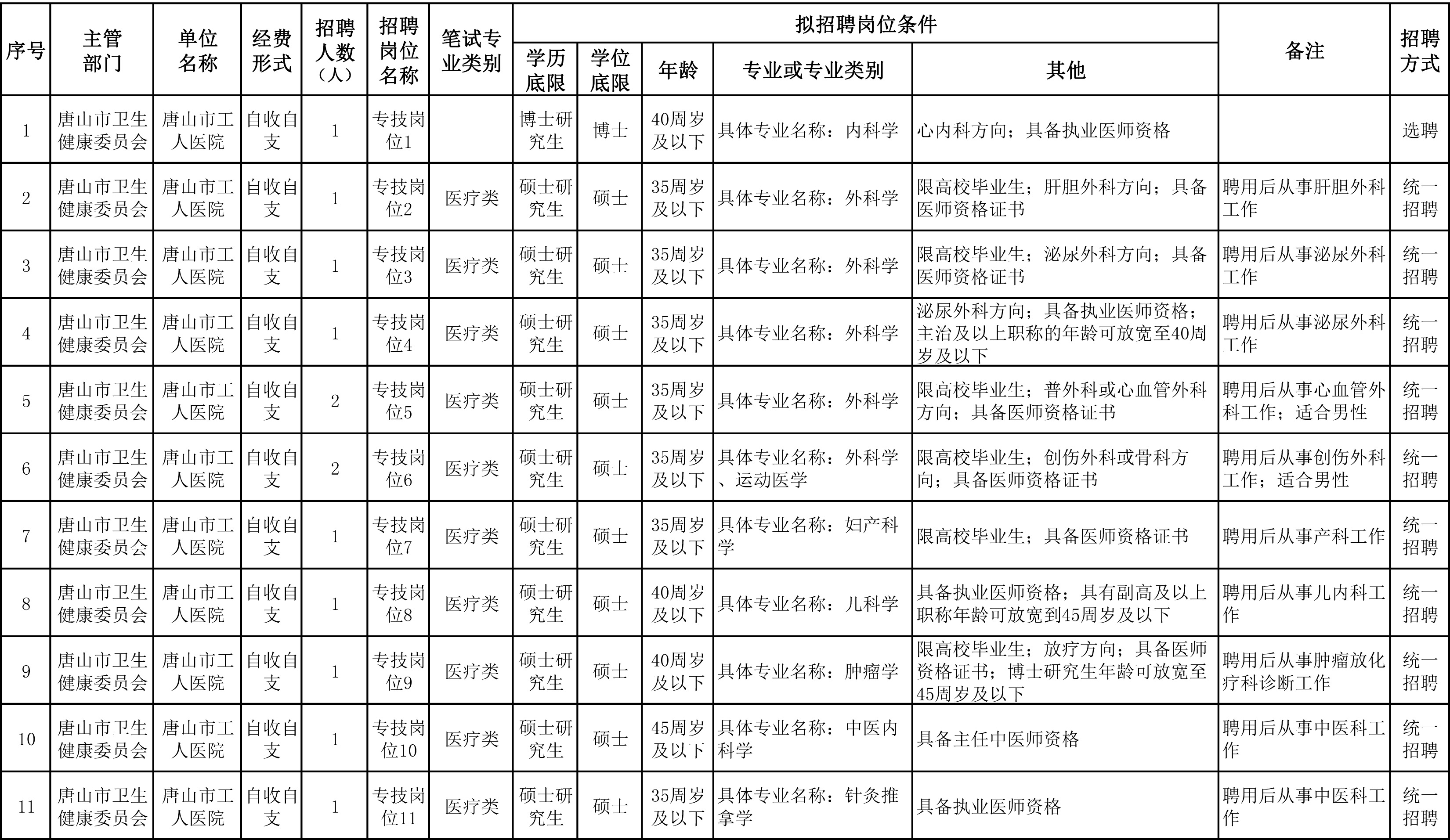 沈阳九州家圆医院是公立医院吗