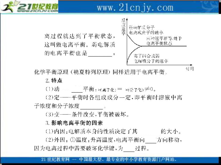 制动液含水率