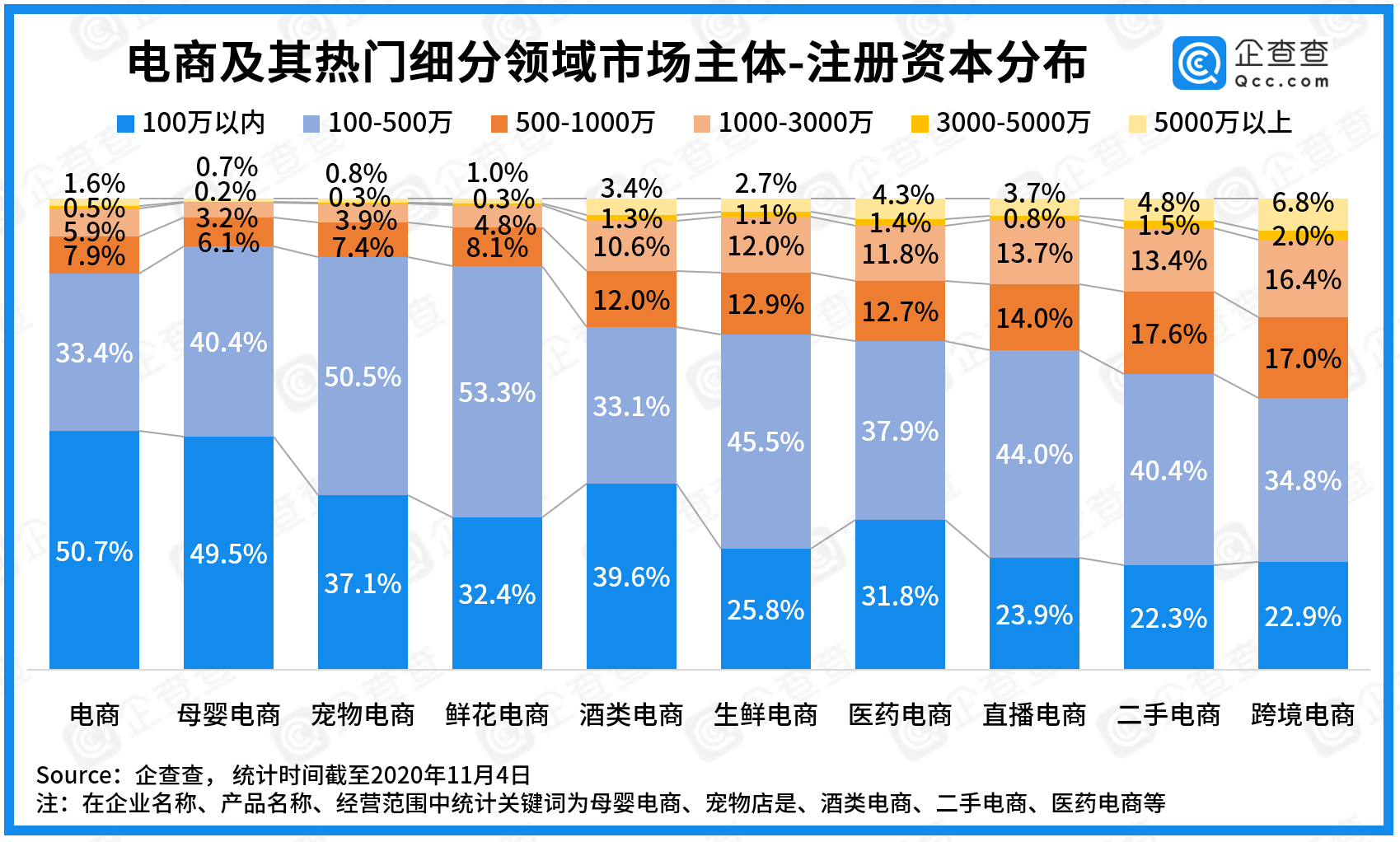 特种印刷是什么