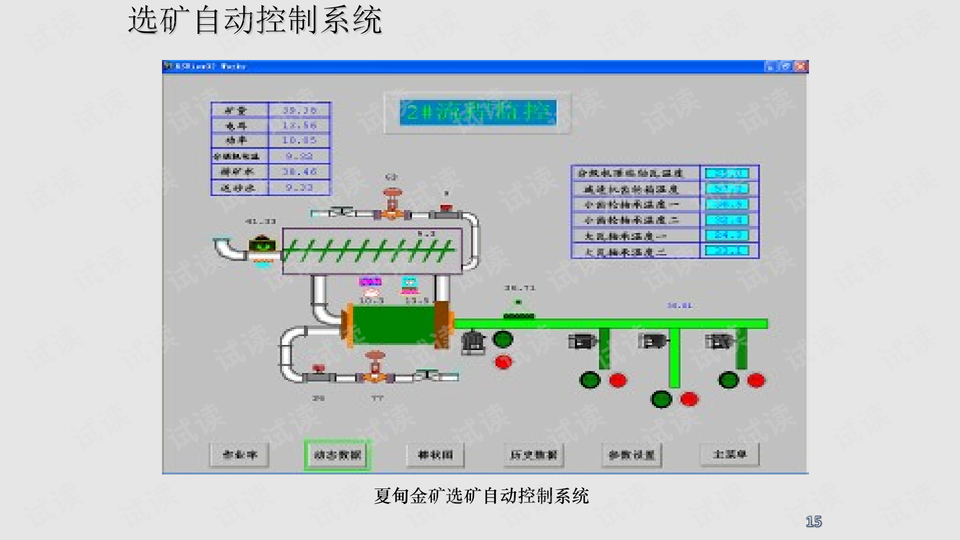 反应器操作