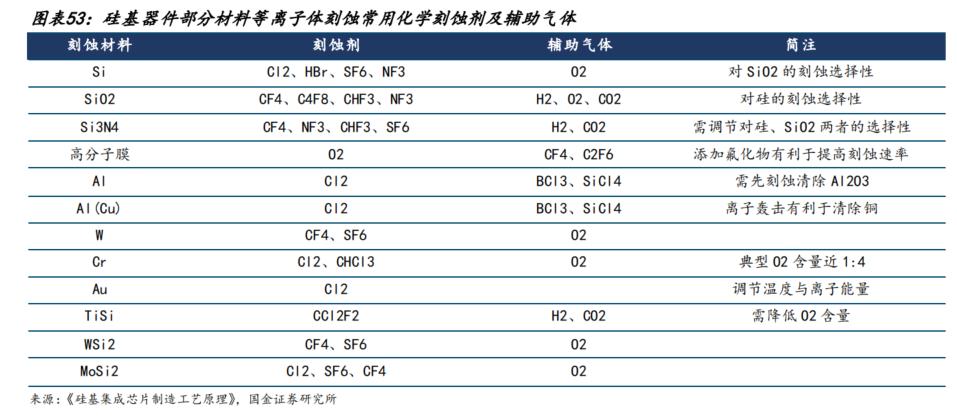 防伪包装例子