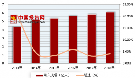 浅析深圳市游戏产业发展现状,浅析深圳市游戏产业发展现状与实践性策略实施,调整方案执行细节_FT36.66.90