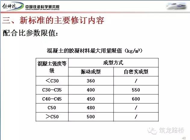 花岗岩验收标准