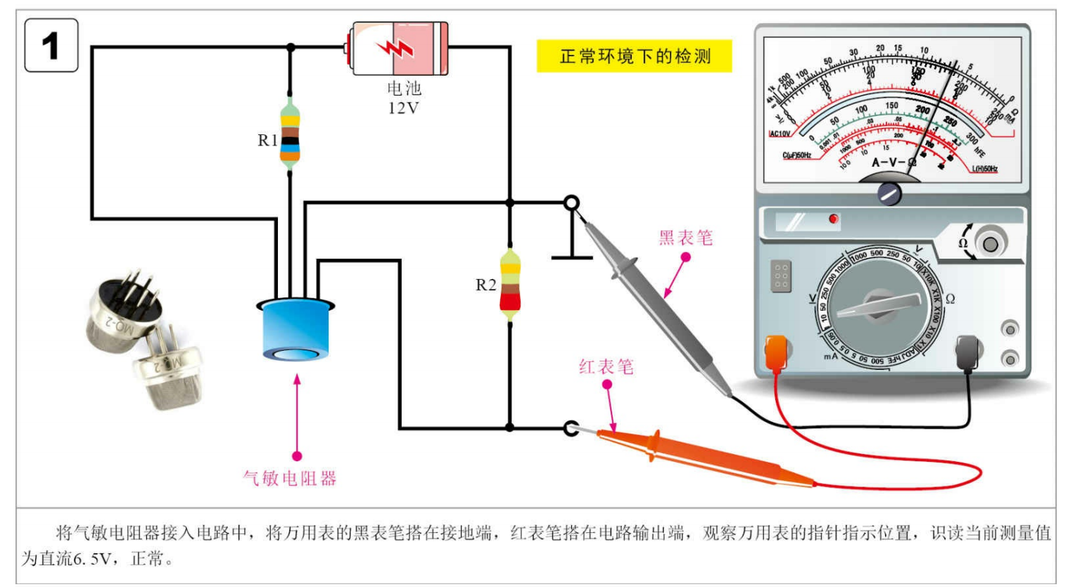 火灾报警探测器通用技术条件