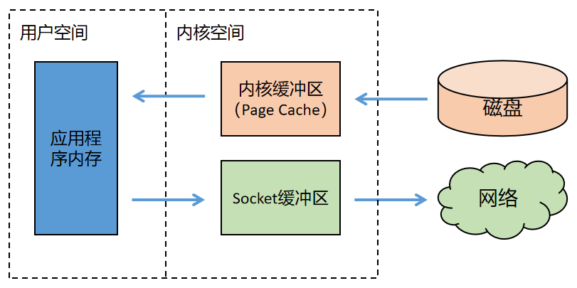 热稳定剂的优缺点,热稳定剂的优缺点及定量解答，定义与解释,数据支持计划解析_精装款38.85.96