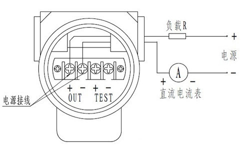 压力变送器的调试方法