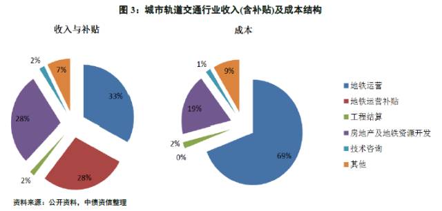 涤丝纺有毒吗