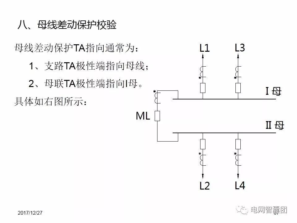 套链与衰减器校准规范