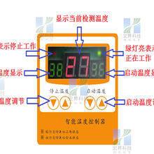 特种涂料与气象仪器设备的关系