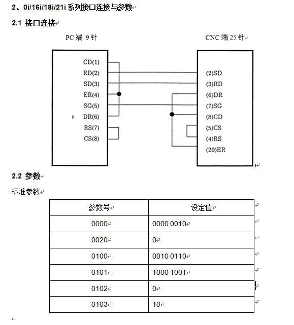 切削加工系统