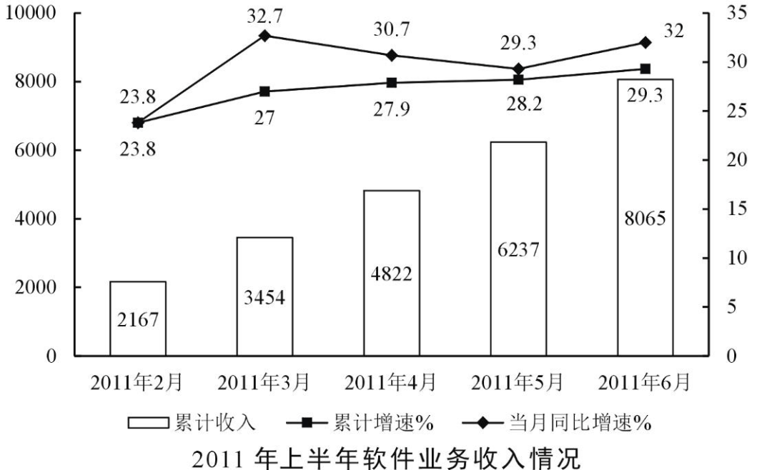 托辊材料