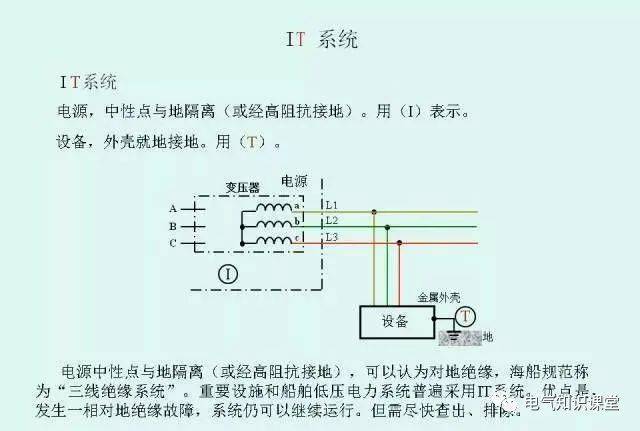 互感器材料分解