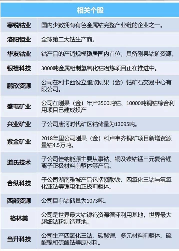 热点与题材区别