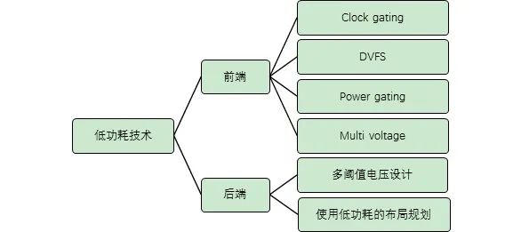 护膝的工作原理,护膝的工作原理与实地验证数据策略，标配版62.81.33详解,精准分析实施_RemixOS67.29.42