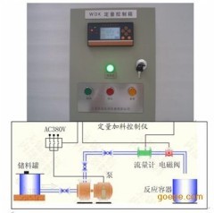 仪表及调节控制装置