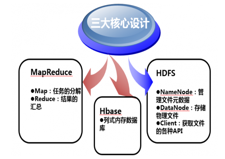 悦泰海龙车用尿素