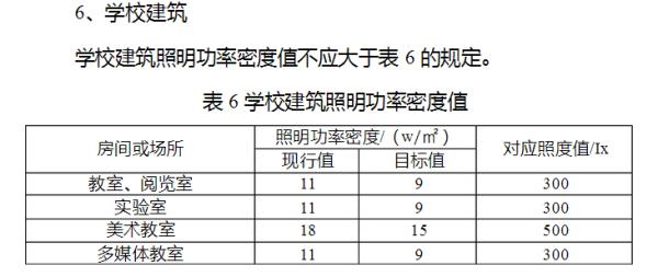 灯具功率密度计算公式