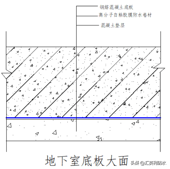 大头针是用什么做的