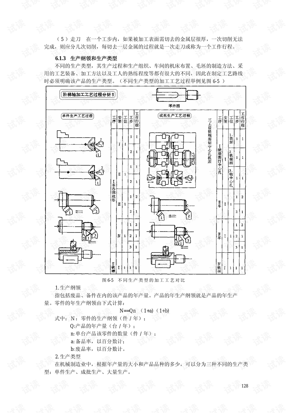 热电偶操作规程