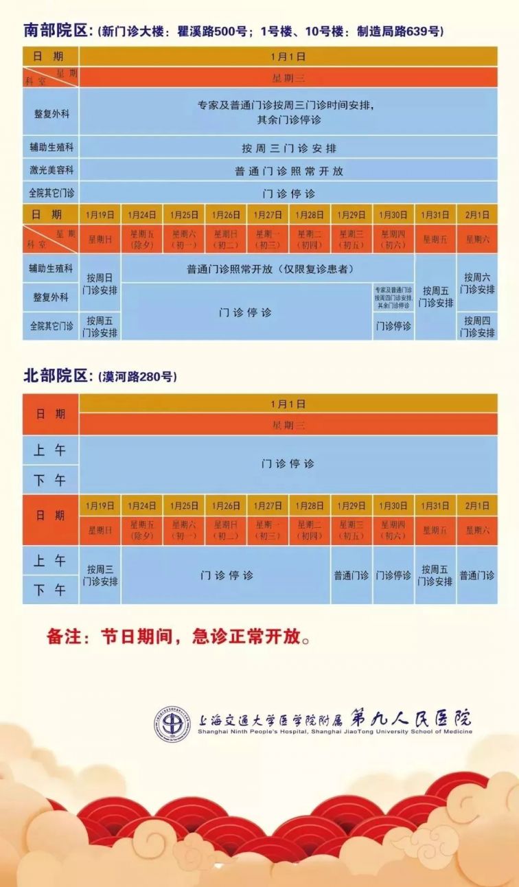 上海儿童医学中心属于几级