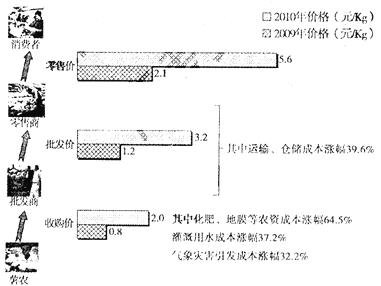 钼粉加工对人体有害吗