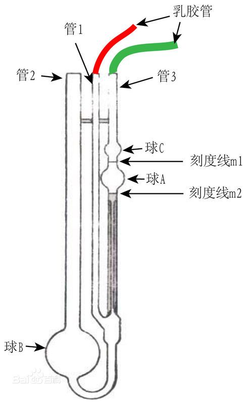 粘度计温度与粘度