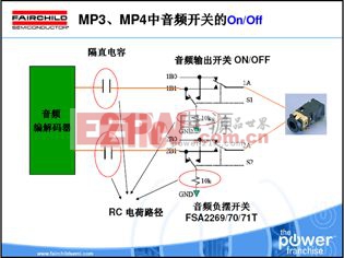 光纤护套的作用