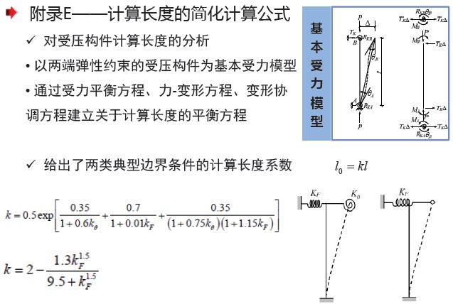 氙气灯制作