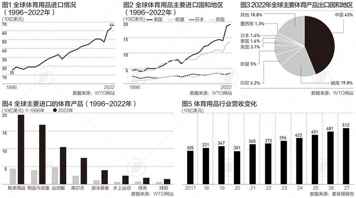 体育与经济的关系600字,体育与经济的关系，深度解析及精选解释定义,可靠性执行策略_英文版73.79.98