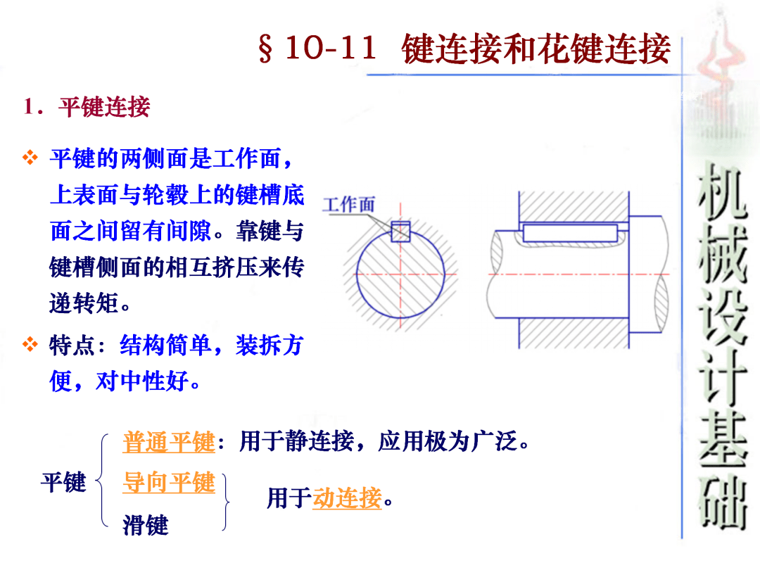 螺纹咬合扣数