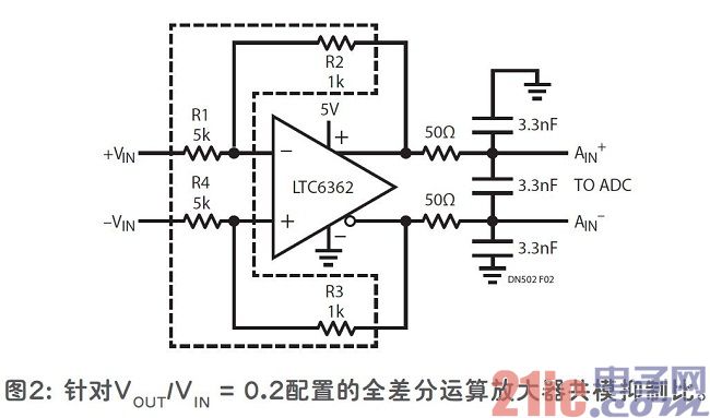 通信网络的信号放大器有辐射吗