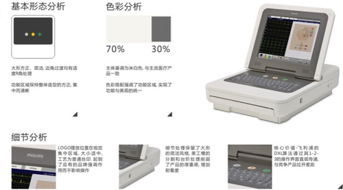 围巾与印章与工业塑封机的区别