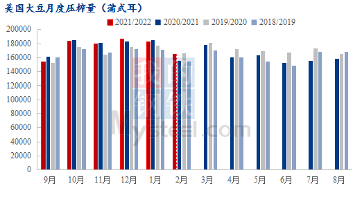 纱线用来做什么