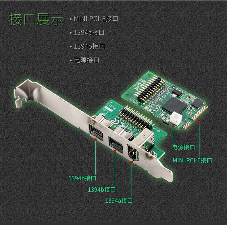 简述视频采集卡的组成