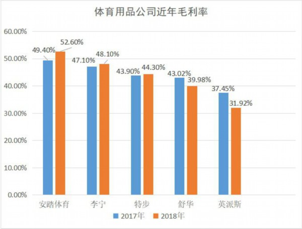 叶舒华图片