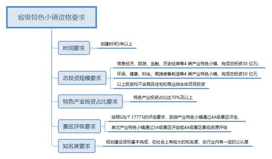 新骨瓷是什么意思